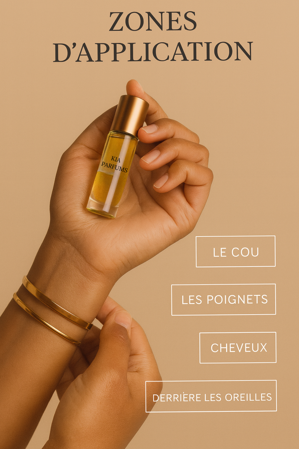 Huile de Parfum Homme 10ml – Sans Alcool, Tenue 24h | KIA PARFUMS